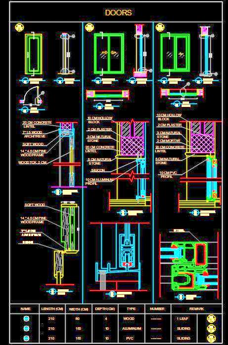 Door Detail CAD Drawings- PVC, Aluminium, Wood